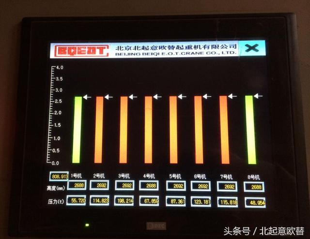空中造楼机制造现场